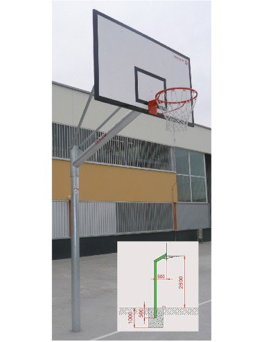JUEGO DE CANASTAS  BALONCESTO FIJAS