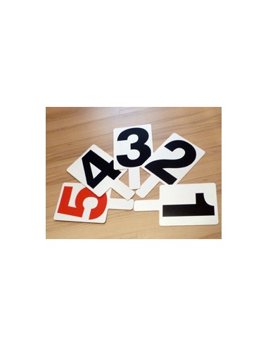 TABLAS DE FALTA PERSONAL